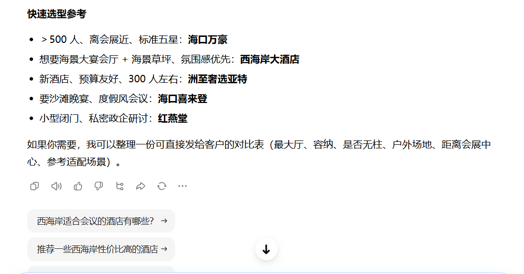 豆包回答截图四：快速选型参考，小型闭门私密政企研讨推荐红燕堂